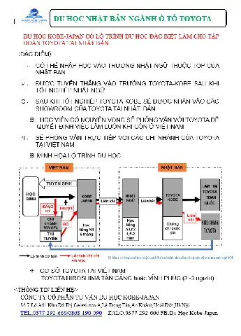 Gio Lam Viec Toyota Tan Cang