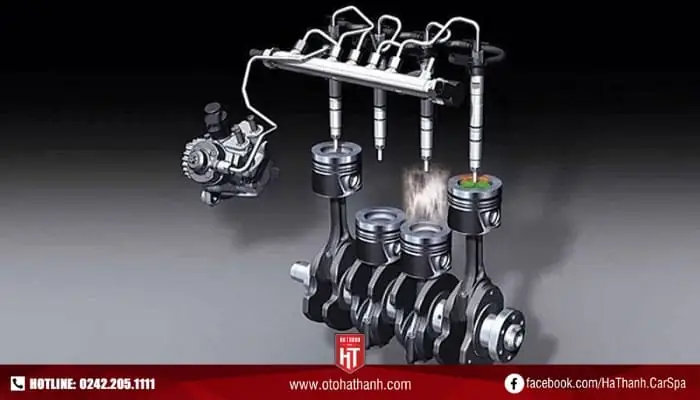 Góc Trùng Lập Hệ Thống Phân Khối Khí Hãng Toyota