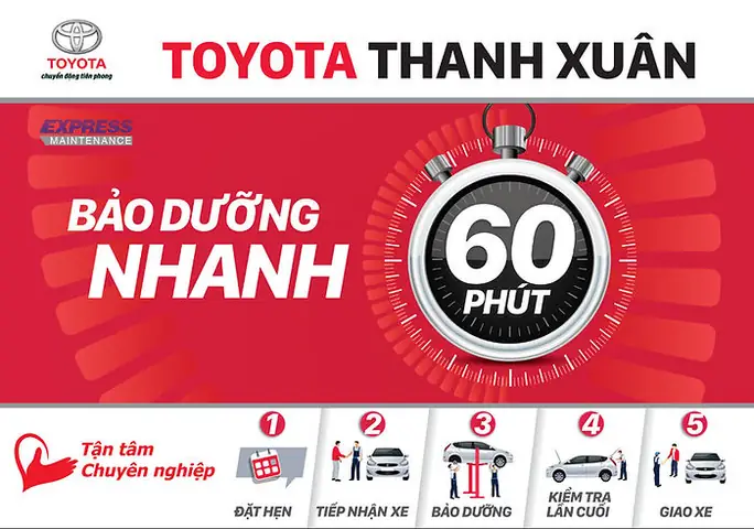 Hãy Chăm Sóc Chiếc Xe Của Bạn Toyota
