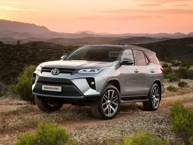 Hệ Thống An Toàn Của Toyota Fortuner