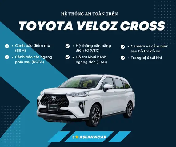 Hệ Thống An Toàn Trên Xe Toyota