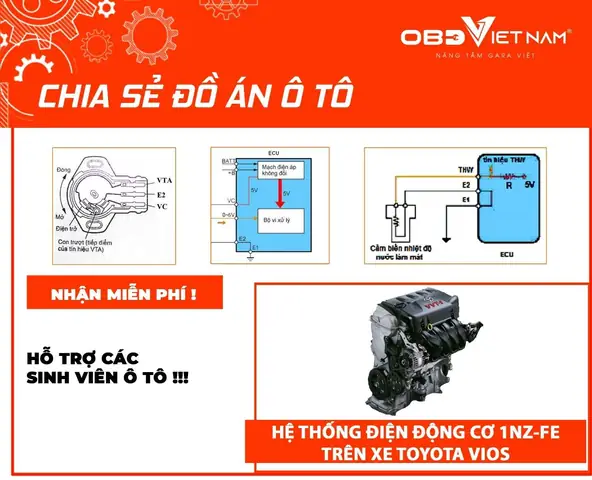 Hệ Thống Điện Động Cơ Toyota Hệ Thống Điện Động Cơ Toyota