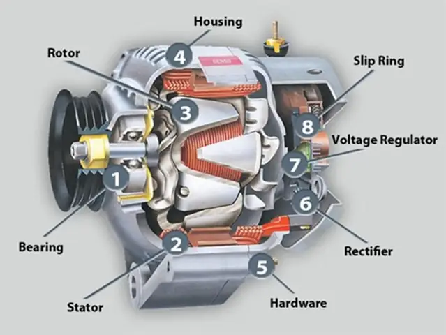 Hệ Thống Điện Trên Xe Ô Tô Toyota Camry