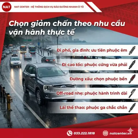 He Thong Giam Xoc Oto Toyota Ford Everest He Thong Giam Xoc Oto Toyota Ford Everest