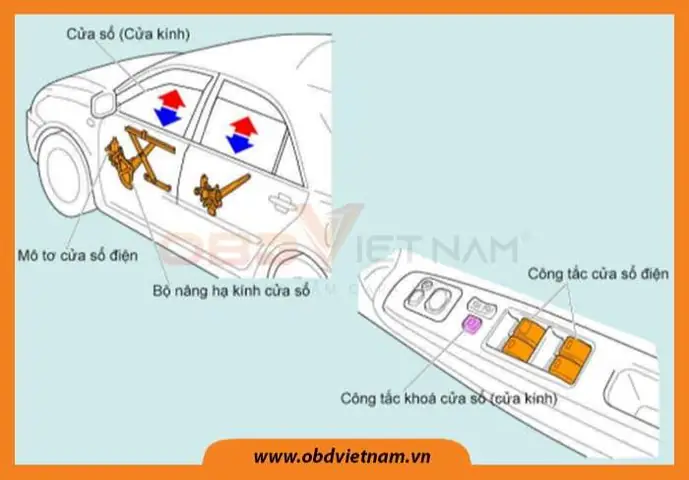 He Thong Nang Ha Kinh Toyota