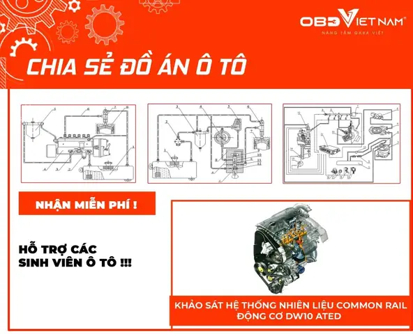 Hệ Thống Nhiên Liệu Common Rail Trên Xe Toyota Hiace