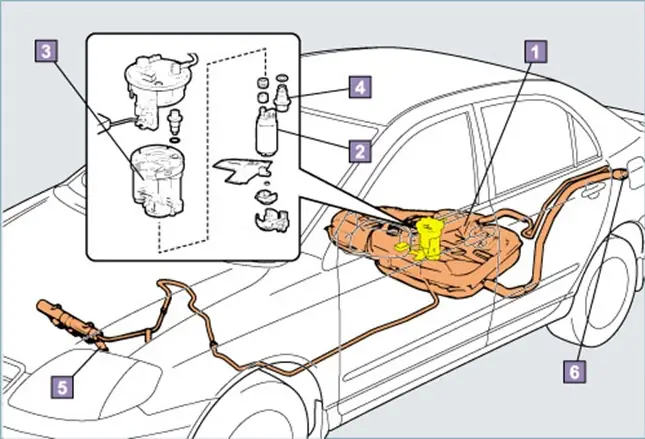 Hệ Thống Nhiên Liệu Động Cơ Toyota D4 Hệ Thống Nhiên Liệu Động Cơ Toyota D4