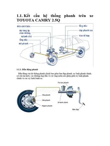 Hệ Thống Phanh Trên Toyota Camry 2007 Hệ Thống Phanh Trên Toyota Camry 2007