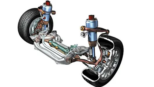 Hệ Thống Treo Khí Nén Điện Tử Toyota