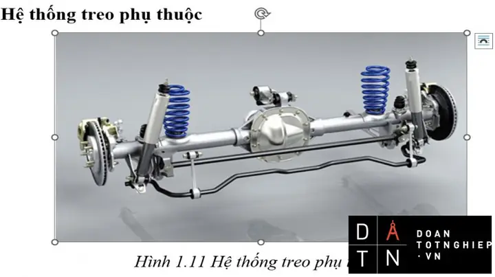Hệ Thống Treo Trên Toyota Camry 2014