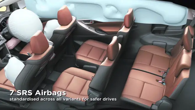 Hệ Thống Túi Khí Xe Toyota Innova 2018 Hệ Thống Túi Khí Xe Toyota Innova 2018