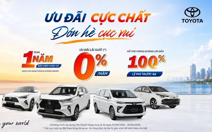 Hình Ảnh Tài Chính Toyota Việt Nam Hình Ảnh Tài Chính Toyota Việt Nam