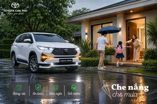Ho So Chi Tiet Showroom Toyota Can Tho