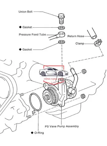 Honda Accord Vs Toyota Camry 2008