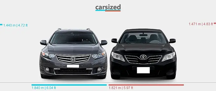 Honda Accord Vs Toyota Camry 2008 Honda Accord Vs Toyota Camry 2008