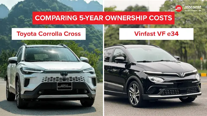 How Much Does A Toyota Corolla Cost How Much Does A Toyota Corolla Cost