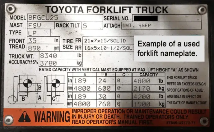 How Much Does A Toyota Forklift Weight