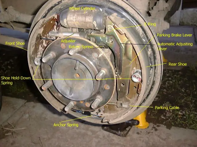 How To Adjust Handbrake On Toyota Hilux