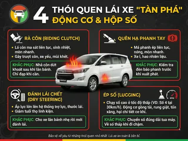 Hướng Dẫn Lái Xe Toyota Innova Số Tự Động