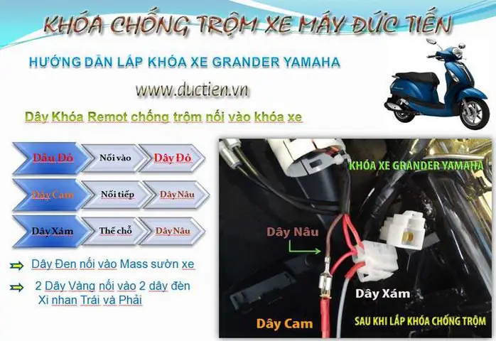 Hướng Dẫn Lắp Chống Trộm Toyota Hướng Dẫn Lắp Chống Trộm Toyota