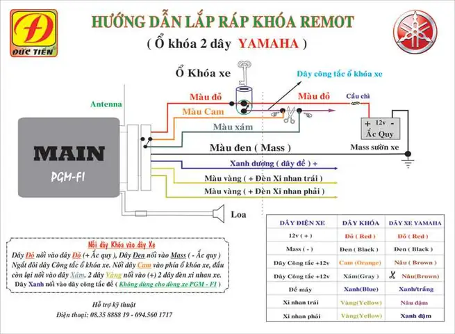 Hướng Dẫn Lắp Chống Trộm Xe Máy Toyota