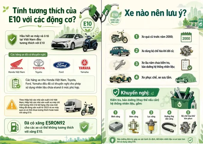 Huong Dan Su Dung Bon Lop Dien Tu Toyota Huong Dan Su Dung Bon Lop Dien Tu Toyota