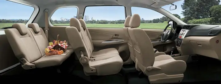 Is Toyota Venza A 7 Seater Is Toyota Venza A 7 Seater