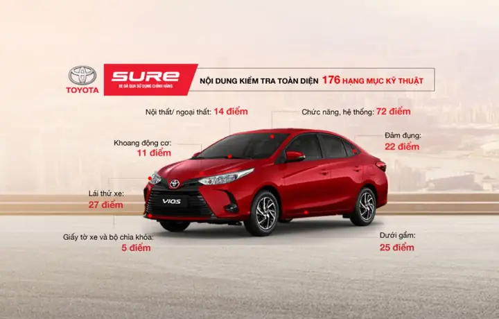 Khóa Chống Trộm Xe Máy Toyota Bấm Sẵn Đầu Cos Khóa Chống Trộm Xe Máy Toyota Bấm Sẵn Đầu Cos
