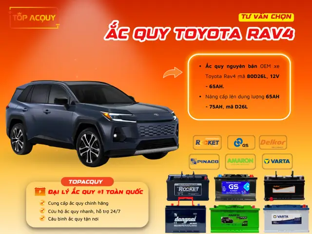 Kích Thước Toyota Rav4 3.5 Sx 2008