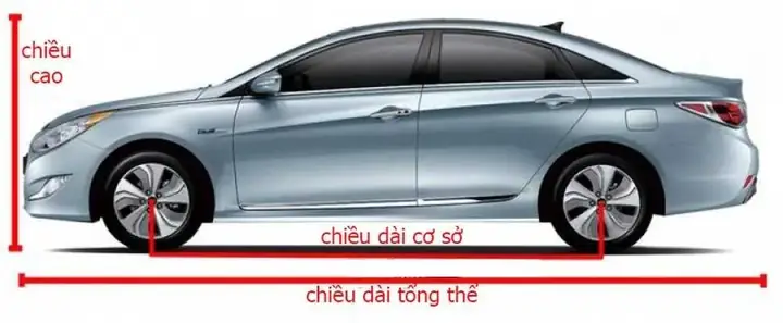Kich Thuoc Xe Hoi 4 Cho Toyota