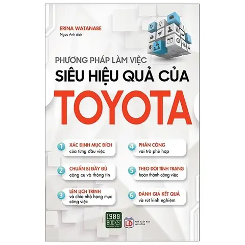 Làm Việc Theo Phương Pháp Toyota Làm Việc Theo Phương Pháp Toyota