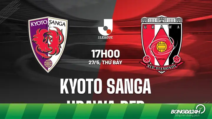 Lao Toyota Fc Vs Psm Makassar Lao Toyota Fc Vs Psm Makassar