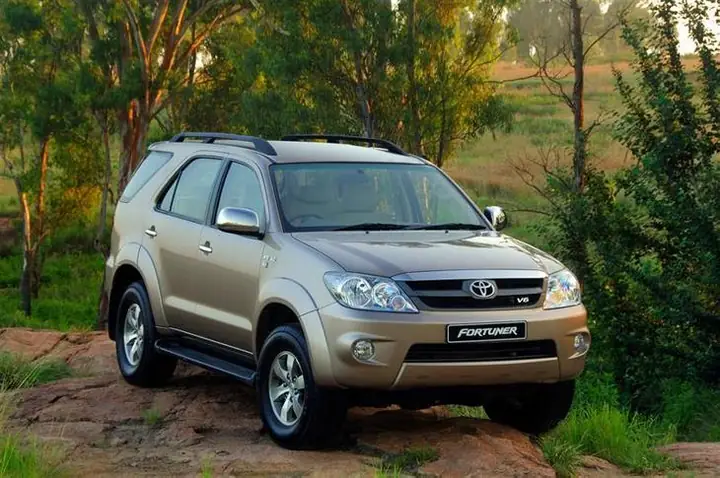Lịch Sử Hình Thành Và Phát Triển Của Toyota