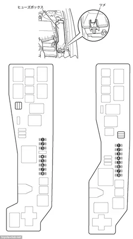 Lighter Fuse Position In Toyota Corolla Altis