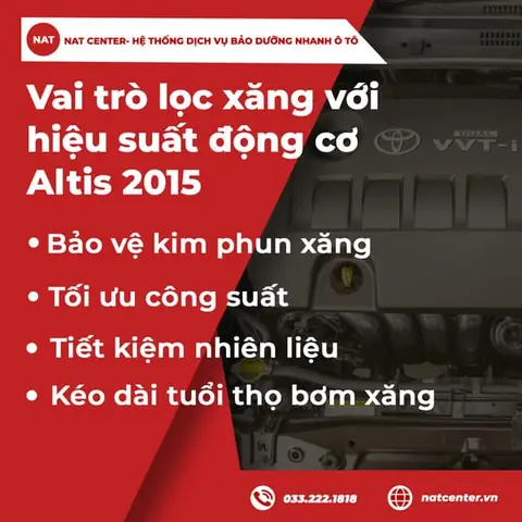 Loc Xang Toyota Bao Lau Thay Moi
