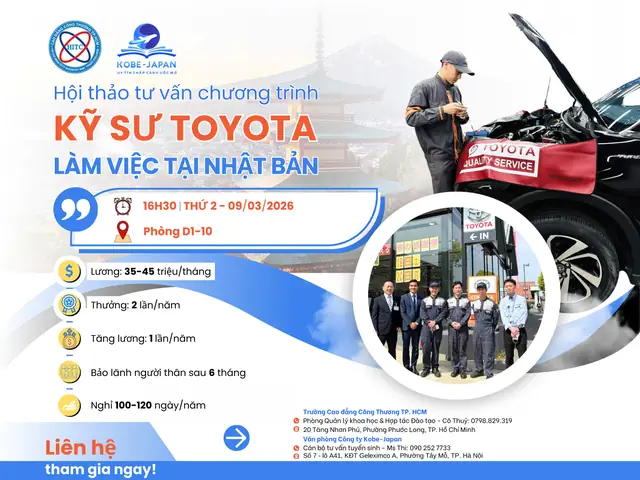 Lương Khởi Điểm Làm Việc Cho Công Ty Toyota