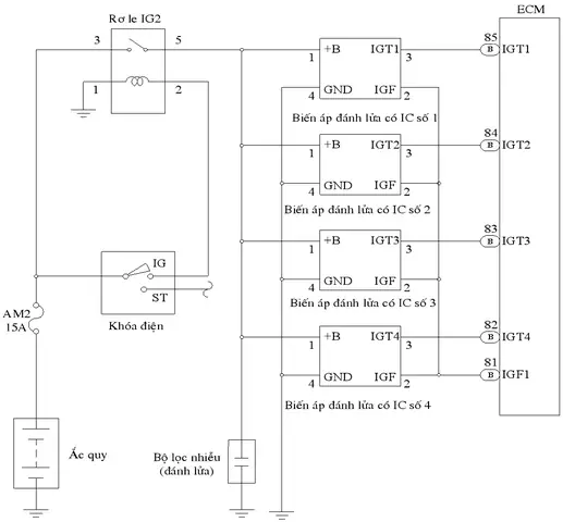Mạch Điện Kiểm Tra Ecu Xe Toyota
