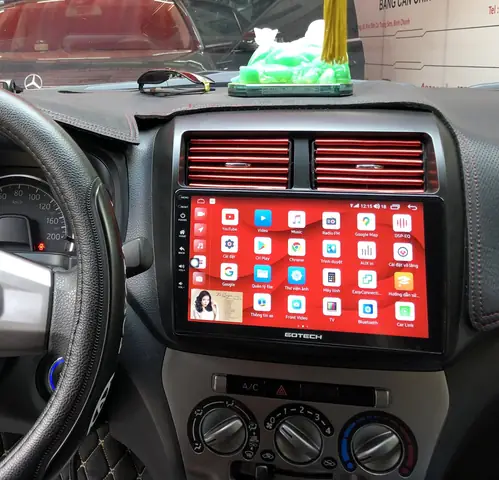 Màn Hình Android Cho Toyota Wigo