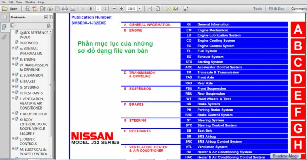 Mau Day Dien Tren Oto Toyota