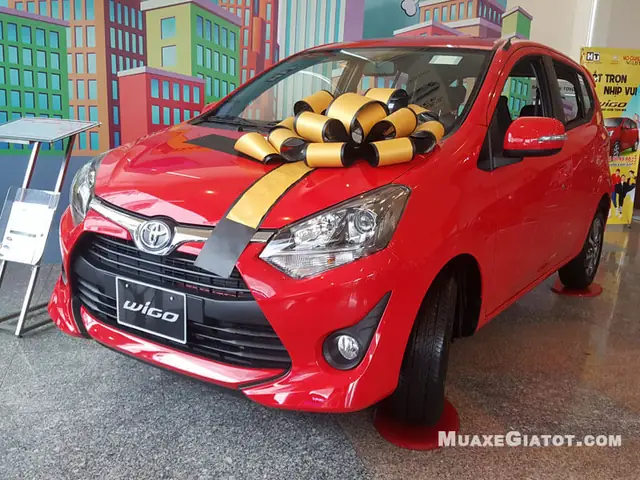 Mẫu Xe Ô Tô Toyota Wigo