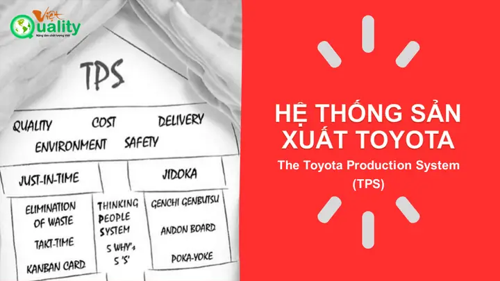 Mô Hình Hệ Thống Sản Xuất Toyota Tps