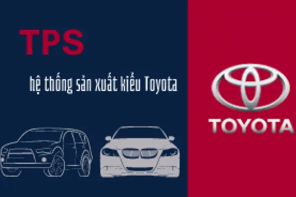 Mô Hình Hệ Thống Sản Xuất Toyota Tps Mô Hình Hệ Thống Sản Xuất Toyota Tps