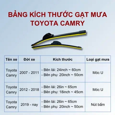 Mua Xe Đà Nẵng Toyota Rush 2018-2019 Mua Xe Đà Nẵng Toyota Rush 2018-2019