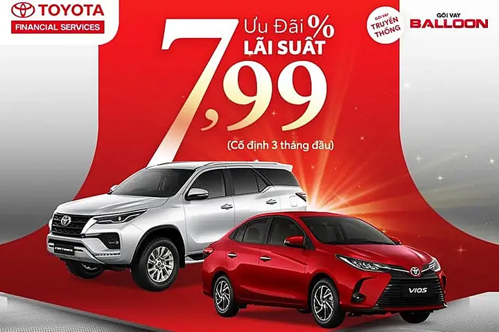 Mua Xe Toyota Innova Tra Gop Can Tho