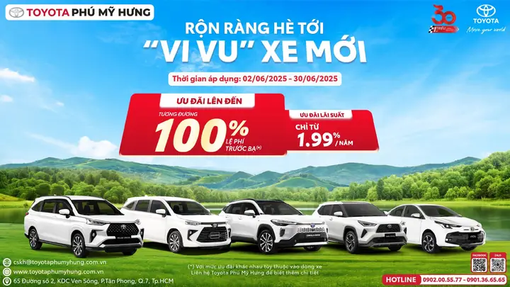 Mua Xe Toyota Trả Góp Phú Mỹ Hưng Mua Xe Toyota Trả Góp Phú Mỹ Hưng