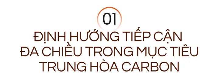 Mục Tiêu Chiến Lược Của Toyota