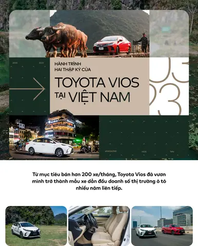 Mục Tiêu Của Toyota Việt Nam