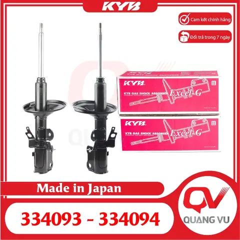 Mức Tiêu Hao Nhiên Liệu Toyota Previa 1992 Mức Tiêu Hao Nhiên Liệu Toyota Previa 1992