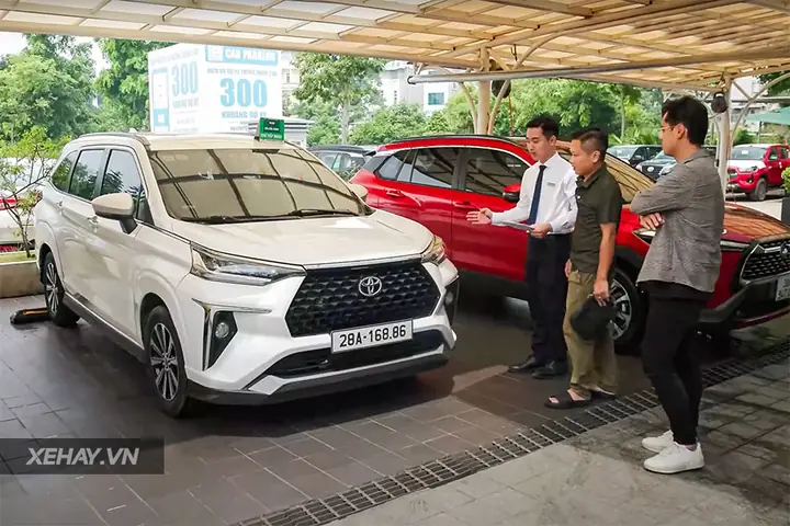 Mục Tiêu Về Hoạt Động Và Thị Trường Của Toyota
