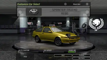 Need For Speed Underground 2 Toyota Trueno Ea86 Need For Speed Underground 2 Toyota Trueno Ea86